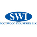 scotwoodindustries.com