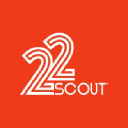 scout22.com