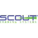 scouttradingsystems.com