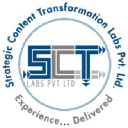 Strategic Content Transformation Labs Pvt