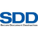 Secure Document Destruction