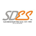 sdelectricsign.com