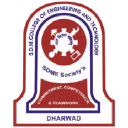 Shri Dharmasthala Manjunatheshwara College of Engineering & Technology.