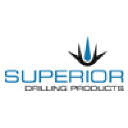 Superior Drilling Products, Inc.
