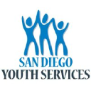 sdyouthservices.org