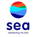 Sea ($SE) logo
