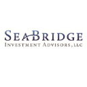 seabridge.com