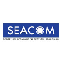 seacom.cl