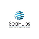seahubs.com