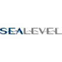Sealevel Systems , Inc.