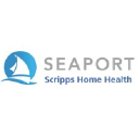 seaporthealth.com