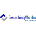 SearchingWorks