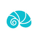 seashelluk.com
