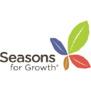 seasonsforgrowth.co.uk
