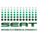 seat.ind.br