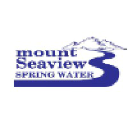 seaviewsprings.com.au