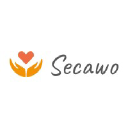 secawo.pl