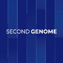 Second Genome Inc