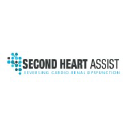 Second Heart Assist Inc.