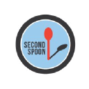 secondspoon.org