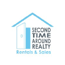 secondtimearoundrealty.com