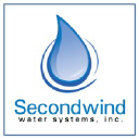 Secondwind Water Systems Inc
