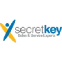 secretkey.gr