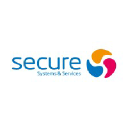 secure-systems.net