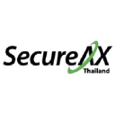 SecureAX Pte Ltd
