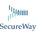secureway.com.tr