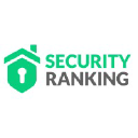 Securityranking