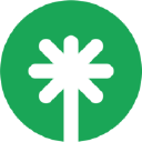Seedbuilders Academy