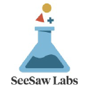 Seesaw Labs LLC