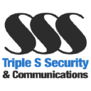Select Security Systems , Inc.