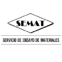 semat.com.ar