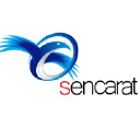 sencarat.com