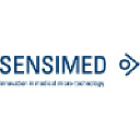 Sensimed