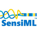 SensiML Corporation