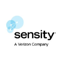 sensity.com
