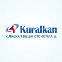 kuralkan.com.tr