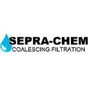 seprachem.com