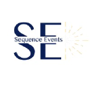 sequenceeventsar.com