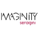 seragini.com