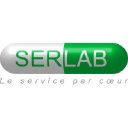 serlab.com