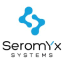 seromyx.com