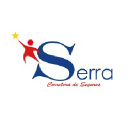 serracorretora.com.br