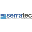 serratec.org