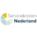 servicekostenresearch.nl