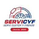 servicyf.com