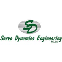 servodynamics.com.vn